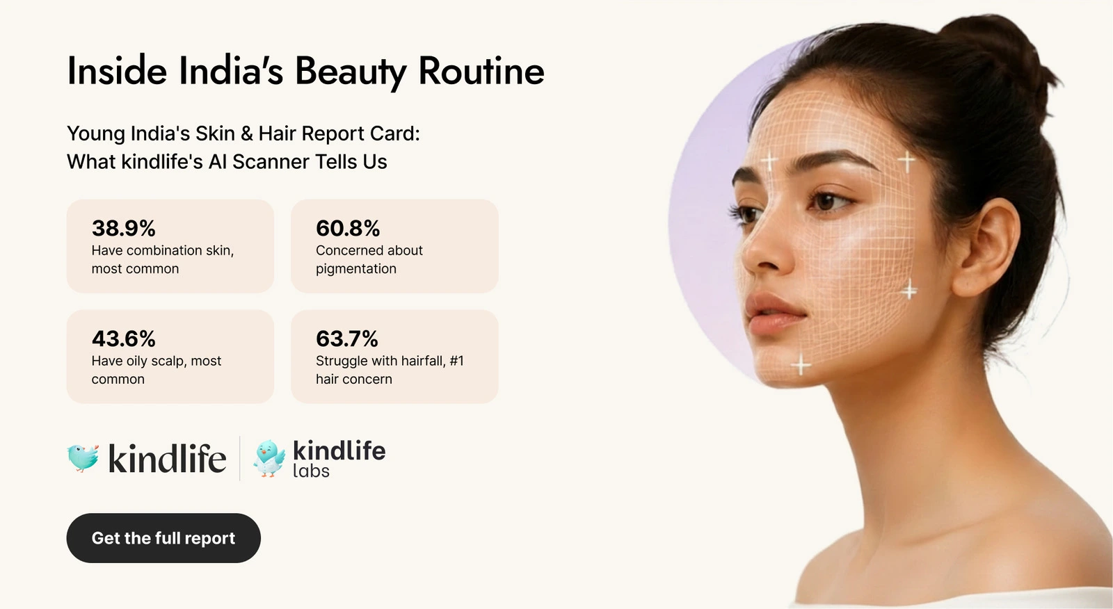 insights-beauty-routine-banner