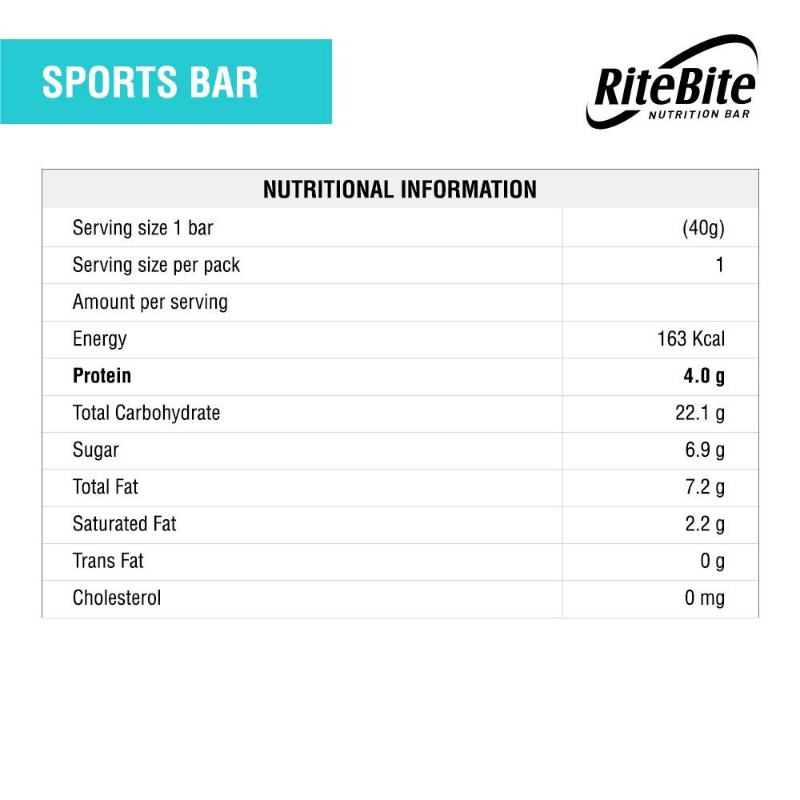 RiteBite Max Protein: Sports Bar [Pack of 12] - 480gm