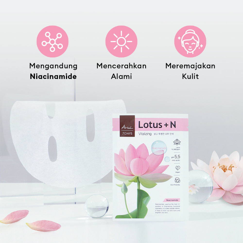 On The Body Skincare Face Masks 7 Day Mask Lotus + N Well