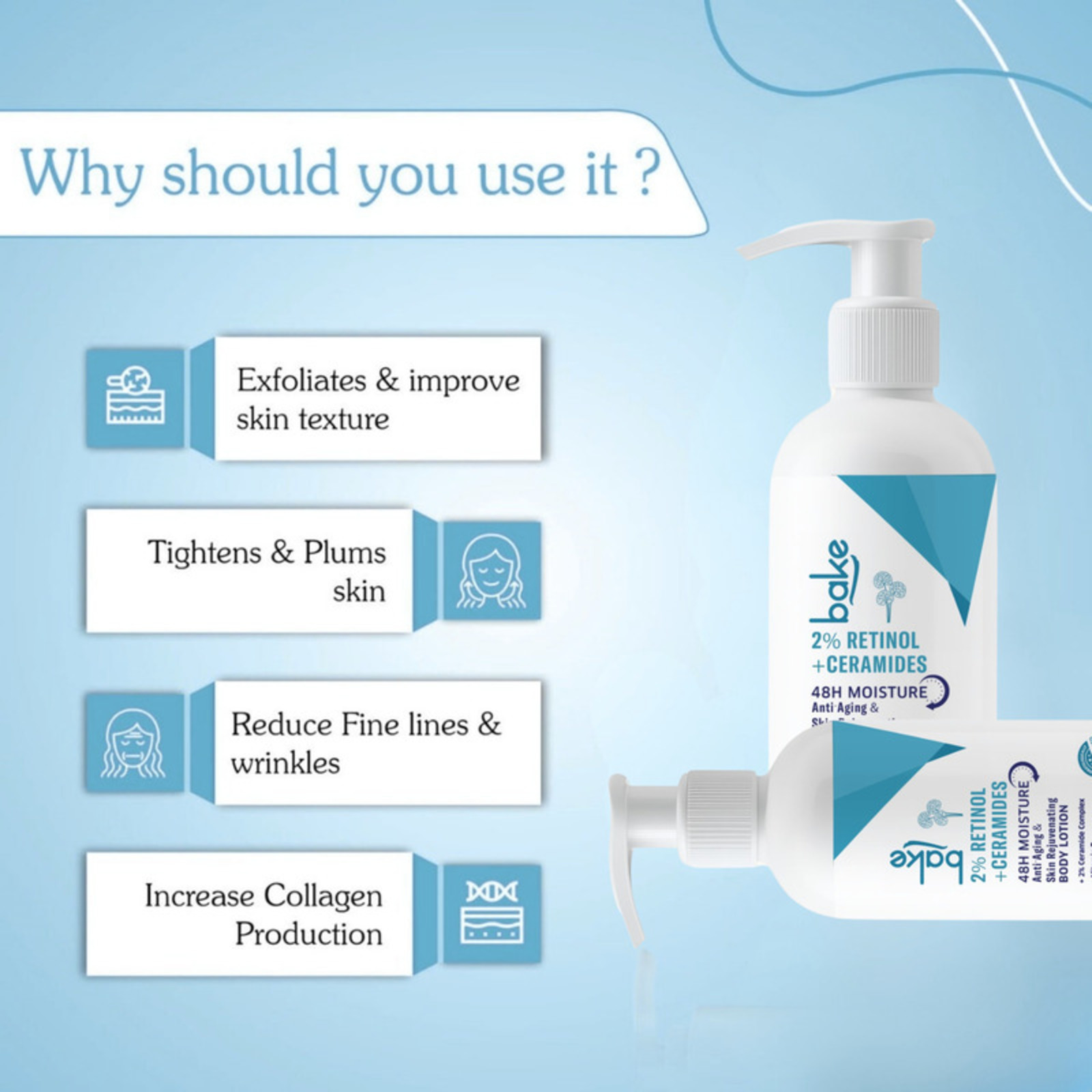 2% Retinol & Ceramides Body Lotion For Anti-Aging, Skin Barrier Repair, with Shea Butter & Gotu Kola – 200ml