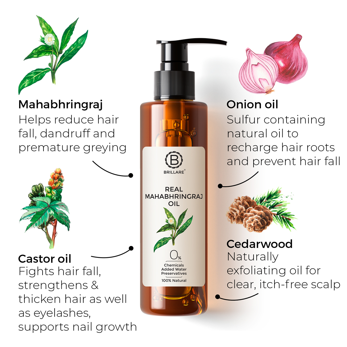 Vibrant Mahabhringraj Oil View Collection Vibrant Mahabhringraj Oil View Collection