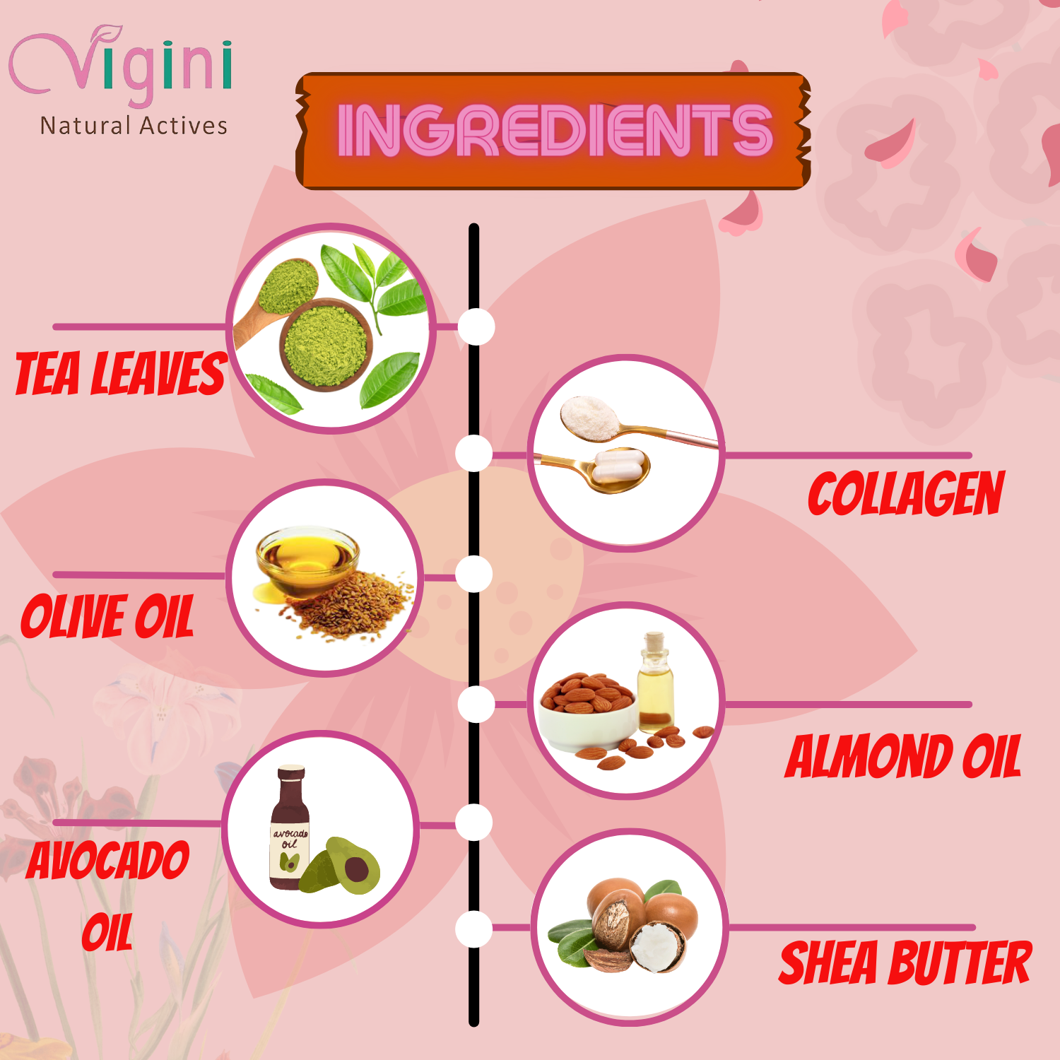 Vigini 100 Natural Actives Erase Stretch Marks Removal Oil Cream 100gm