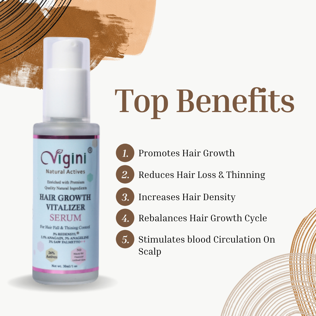 Vigini: 26% Actives 3% Redensyl Hair Care Growth Vitalizer Serum Men Women -... Vigini: 26% Actives 3% Redensyl Hair Care Growth Vitalizer Serum Men Women -...