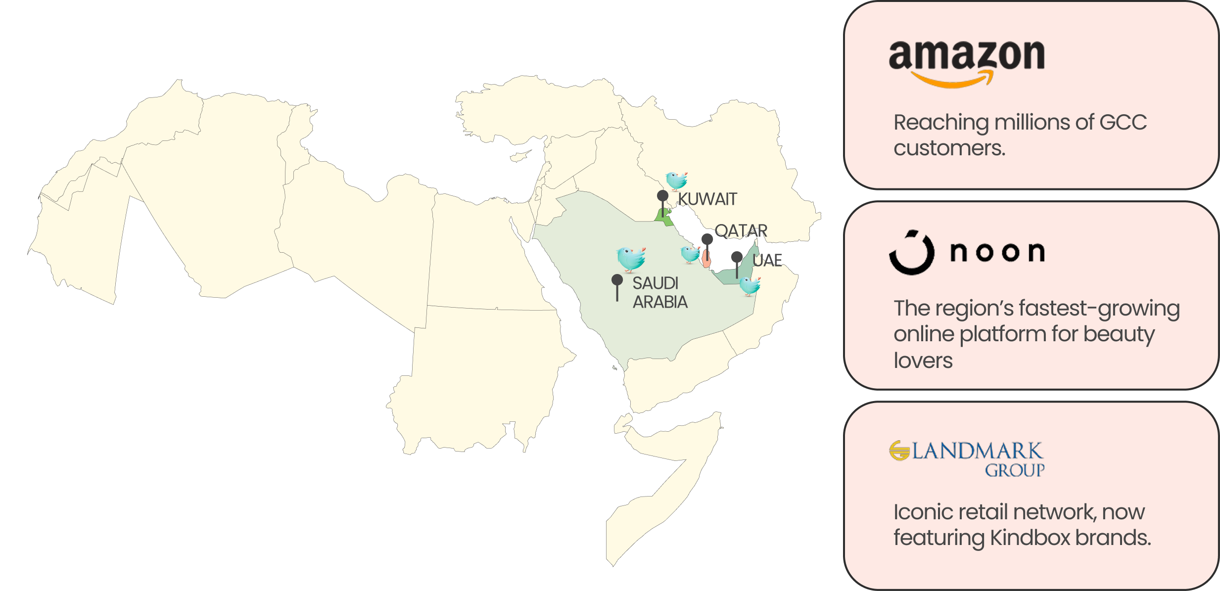 kindbox-global-footprint-banner