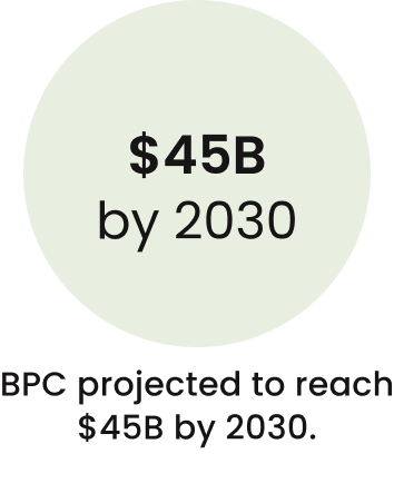 retail-potential-stat2