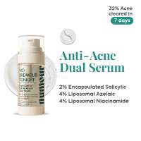 Numour: No Breakouts Tonight 20ml | Dual Anti-Acne Serum | Clarify + Repair in One Pump