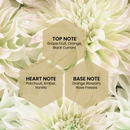 Carlton London: Women Desire Perfume - 10ml