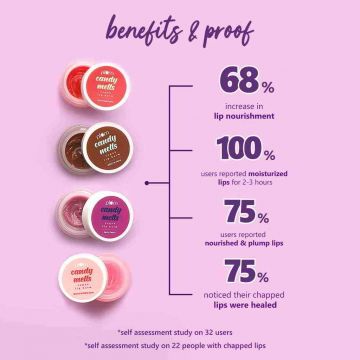 Plum: Plum Candy Melts Vegan Lip Balm | BerryFeast