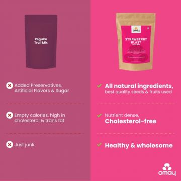 Omay Foods: Strawberry Blast Trail Mix Pouch - 400gm