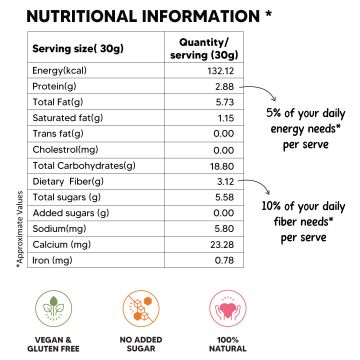 Eat Better: Better Laddoos Orange & Ginger - 200gm