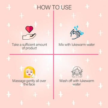 Its Skin: MangoWhite Cleansing Foam - 150ml