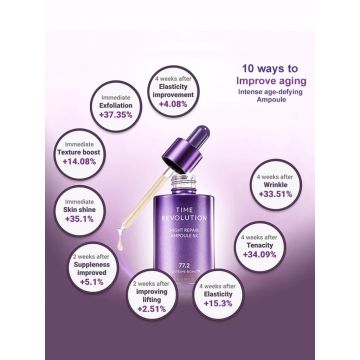 Missha: Time Revolution Night Repair Ampoule 5X - 50ml