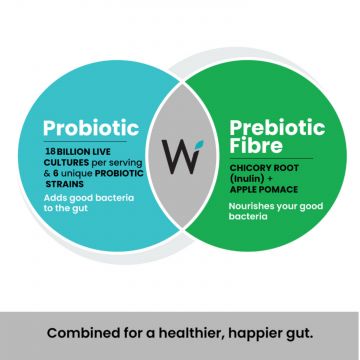 Wellbeing Nutrition: Daily Probiotic + Prebiotic - 84 Tabs
