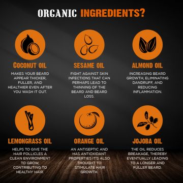 Mancode: Beard Oil - Lemon Grass & Orange Oil - 60ml