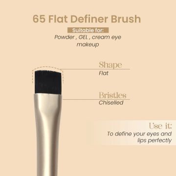 Milagro Beauty: Angled Blending Brush 66