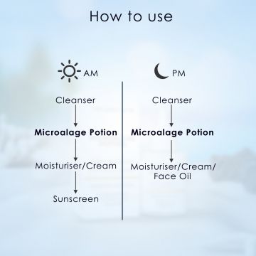 The Dewy Skin: Microalgae Potion Anti-Blemish Face & Lip Serum - 30ml