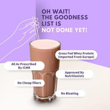 FitFeast: Wonder Whey Shake - Chocolate Brownie - 750gm