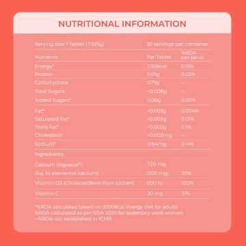 RawRX: Algae Calcium + D3 with Vitamin C, Magnesium & Zinc - 30 Calcium Tablets for Women and Men