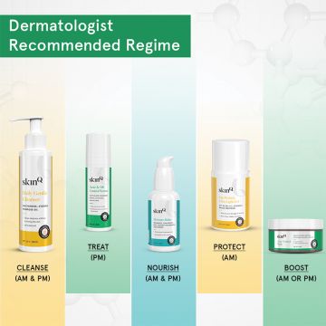 SkinQ: Acne Control Mask - 60gm