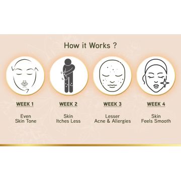 LYEF Wellness: Skin Detox Capsule - 60 Capsules