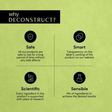 Deconstruct Skincare: Nourishing Shampoo 1% Keratin Complex + 0.1% Biotin - 200ml