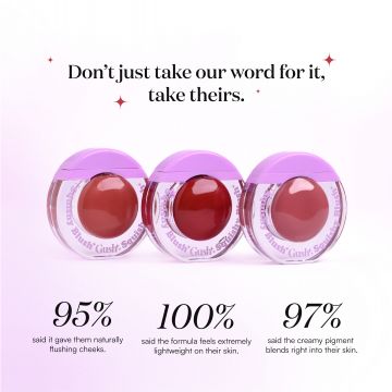 Gush: Squishy Blush - Flushed Pink - 13gm