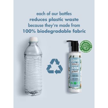 Love Beauty And Planet: Coconut Water & Mimosa Flower Body Lotion - 190ml