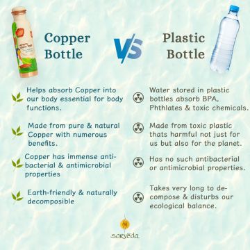 Sarveda: Copper Water Bottle with Cleaning Brush - True Happiness Lies Within - 1 Litre