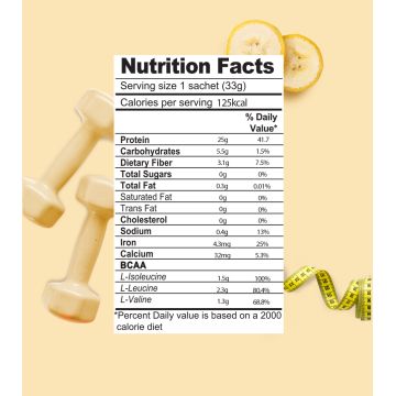 Green Protein: Banana Caramel Flavoured Pea Protein Pouch - 1kg