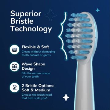 Caresmith: Spark Rechargeable Electric Toothbrush - Blue
