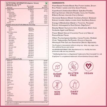 Wellbeing Nutrition: Her Superfood Plant Protein - Chocolate Peanut Butter - 500gm