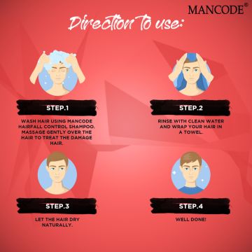 Mancode: Hair Fall Control Shampoo - 200ml