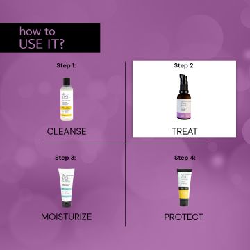Deconstruct Skincare: Retinol & Peptide Serum- 0.2% Retinol + 1% Peptide - 30ml