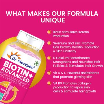 Dr. Morepen: Biotin+ Advanced tablets & Dr. Morepen Marine Collagen Protein Powder, Chocolate flavour-250 gm