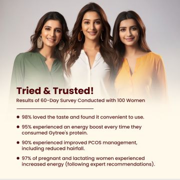 Gytree: The Total Strength Support Protein Powder (Cafe Mocha) (500gms)