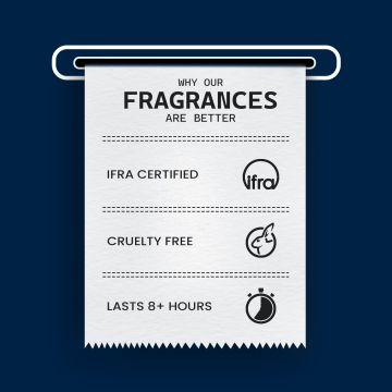 Carlton London: Men Azure EDP Perfume - 50ml