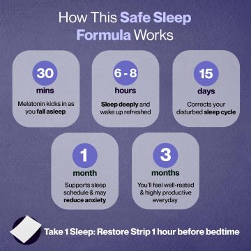 SETU: Melatonin 5mg - 30 Orally Dissolving Strips (Pack of 4) + Eye Mask | Promotes Relaxation & Sleep, Helps Improve Sleep Quality, Eases Jet Lag Strain, Non-Habit Forming | Mint Flavour
