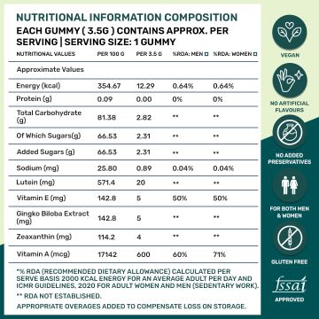 What's Up Wellness: What's Up Wellness Eye Health Gummies