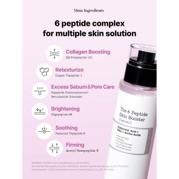 COSRX: The 6 Peptide Skin Booster Serum | 150ml