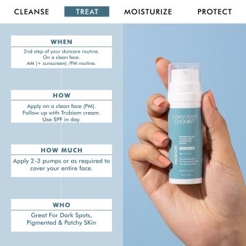 Conscious Chemist: Trubiom 5% Niacinamide Serum with 1% Zinc Improves Acne Scar & Uneven Skin Texture (30ml)