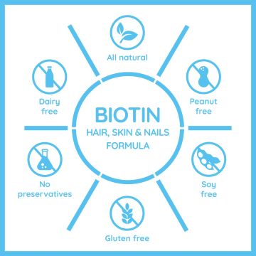 Nector: Biotin Blueberry Sugar Free Chewable Tablets for Hair Skin & Nails | 30 Tablets