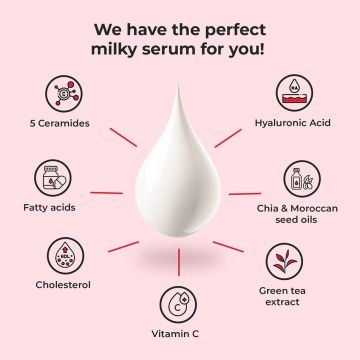 Harkoi: Treat My Skin Barrier - A MILKY SERUM