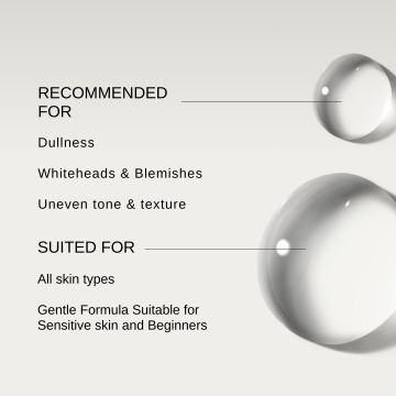 The FormulaRX: 6% AHA BHA Exfoliator (5% Glycolic & 1% Salicylic Acid) Exfoliating Serum For Whiteheads, Enlarged Pores, Dark Spots