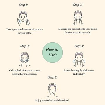 Truly Into: Clean Slate Refreshing Daily Cleanser