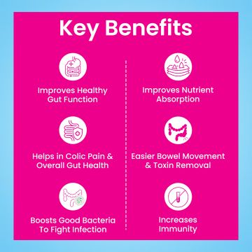 Dr. Morepen: INTEBACT PROBIOTIC DROPS 10BN CFU | Supplement for Gut Health - 10 ml Pack fo 2
