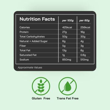 FitFeast: FitFeast Protein Cream and Onion Chips | 60g EachPack of 6