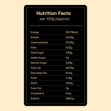 FitFeast: Spicy Spread Peanut Butter | 400gms EachPack of 4