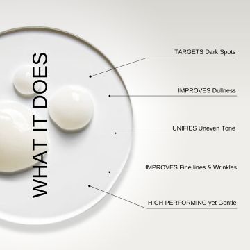 The FormulaRX: Vitamin C 10% + Arbutin 2% + N-acetylglucosamine 2% - 30gm