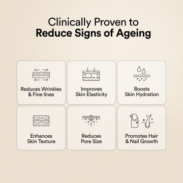 Wellbeing Nutrition: Vegan Pro Collagen | Clinically Proven Plant Based Peptides, Hyaluronic acid, Astaxanthin, Resveratrol | Berry Blast 6 Sachets
