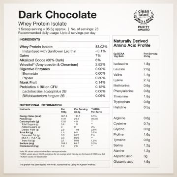 Wellbeing Nutrition: 100% Whey Protein Isolate (Dark Chocolate) | 26g Protein, 13g EAA | Clinically Proven 2x Muscle Protein Synthesis| 4B CFU Probiotics | Digestive Enzymes | Easy to Digest | 1kg